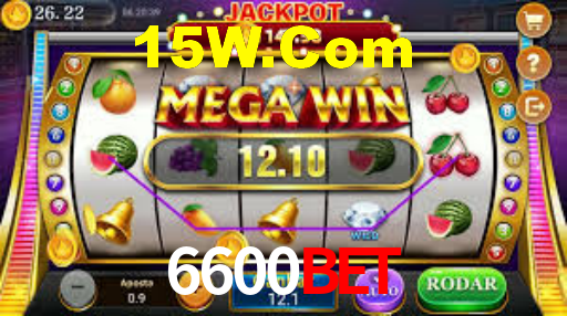 6600 Bet Login